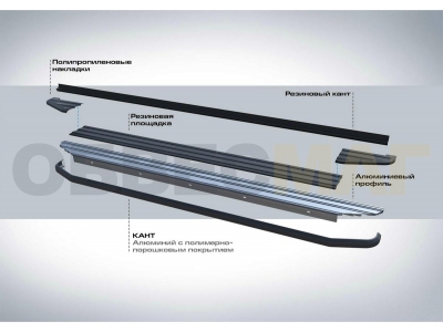 Пороги алюминиевые Rival Black для Mitsubishi Eclipse Cross 2018-2021
